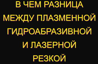 В чем разница между плазменной гидроабразивной и лазерной резкой